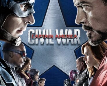 Download Captain America: Civil War(2016) 4k | 1080p | 720p BluRay x264 Esubs [Dual Audio] [Hindi ORG DD 5.1 – English]